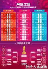 2026世界杯新规出炉严控拖延时间与执法措施